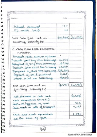 Scanned by CamScanner
 