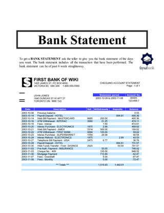 Accounting Project (bank dealing) | DOCX