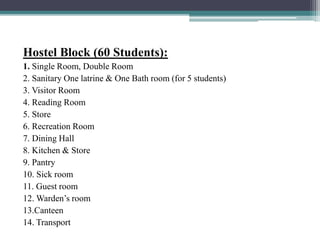 Hostel Block (60 Students):
1. Single Room, Double Room
2. Sanitary One latrine & One Bath room (for 5 students)
3. Visitor Room
4. Reading Room
5. Store
6. Recreation Room
7. Dining Hall
8. Kitchen & Store
9. Pantry
10. Sick room
11. Guest room
12. Warden’s room
13.Canteen
14. Transport
 