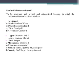 Other Staff (Minimum requirements)
(To be reviewed and revised and rationalized keeping in mind the
mechanization and contract service)
• Ministerial
a) Administrative Officer 1
b) Office Superintendent 1
c) PA to Principal 1
d) Accountant/Cashier 1
• Upper Division Clerk 2
• Lower Division Clerk 2
• Store Keeper 1
a) Maintenance of stores 1
b) Classroom attendants 2
c) Sanitary staff As per the physical space
d) Security Staff As per the requirement
 