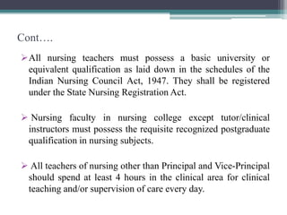 Cont….
All nursing teachers must possess a basic university or
equivalent qualification as laid down in the schedules of the
Indian Nursing Council Act, 1947. They shall be registered
under the State Nursing Registration Act.
 Nursing faculty in nursing college except tutor/clinical
instructors must possess the requisite recognized postgraduate
qualification in nursing subjects.
 All teachers of nursing other than Principal and Vice-Principal
should spend at least 4 hours in the clinical area for clinical
teaching and/or supervision of care every day.
 