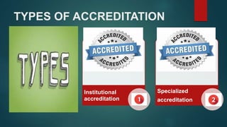 accreditation-1.pptx nursing managem***ent | PPTX