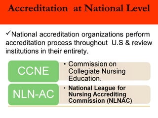 Accreditation at National Level
National accreditation organizations perform
accreditation process throughout U.S & review
institutions in their entirety.
 