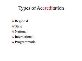 Types of Accreditation
Regional
State
National
International
Programmatic
 