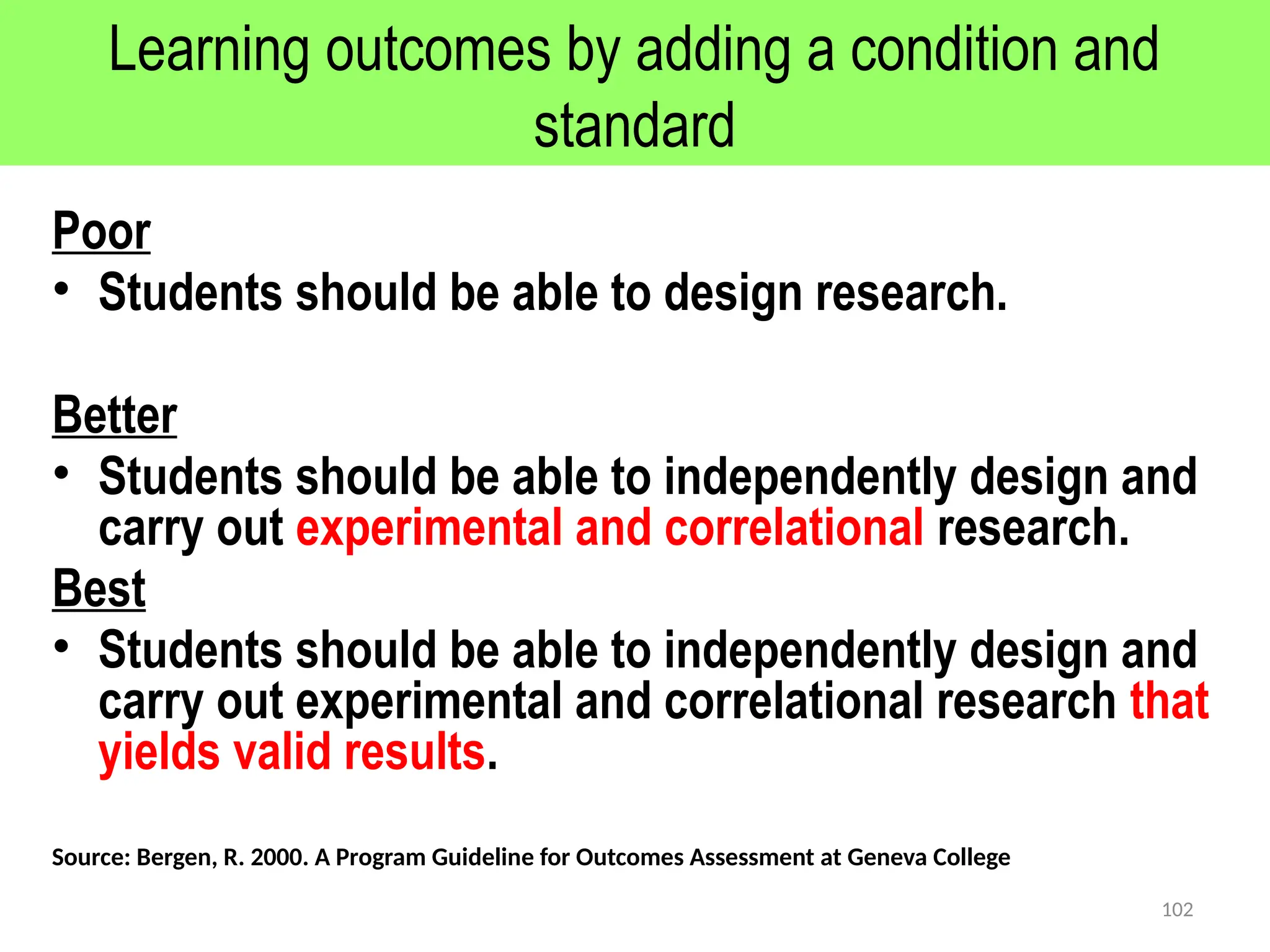Learning outcomes by adding a condition and
standard
Poor
• Students should be able to design research.
Better
• Students should be able to independently design and
carry out experimental and correlational research.
Best
• Students should be able to independently design and
carry out experimental and correlational research that
yields valid results.
Source: Bergen, R. 2000. A Program Guideline for Outcomes Assessment at Geneva College
102
 