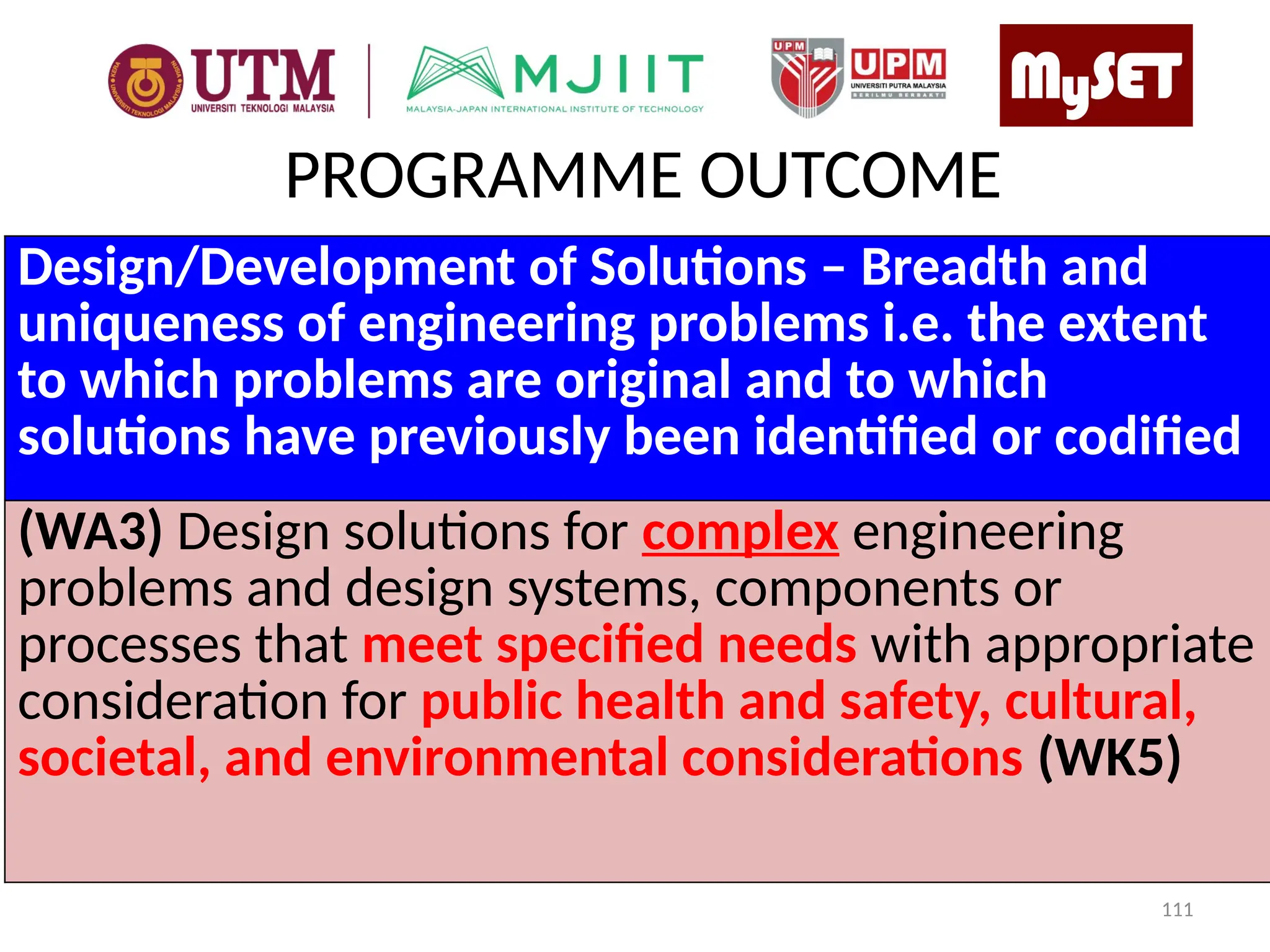 Design/Development of Solutions – Breadth and
uniqueness of engineering problems i.e. the extent
to which problems are original and to which
solutions have previously been identified or codified
(WA3) Design solutions for complex engineering
problems and design systems, components or
processes that meet specified needs with appropriate
consideration for public health and safety, cultural,
societal, and environmental considerations (WK5)
PROGRAMME OUTCOME
111
 