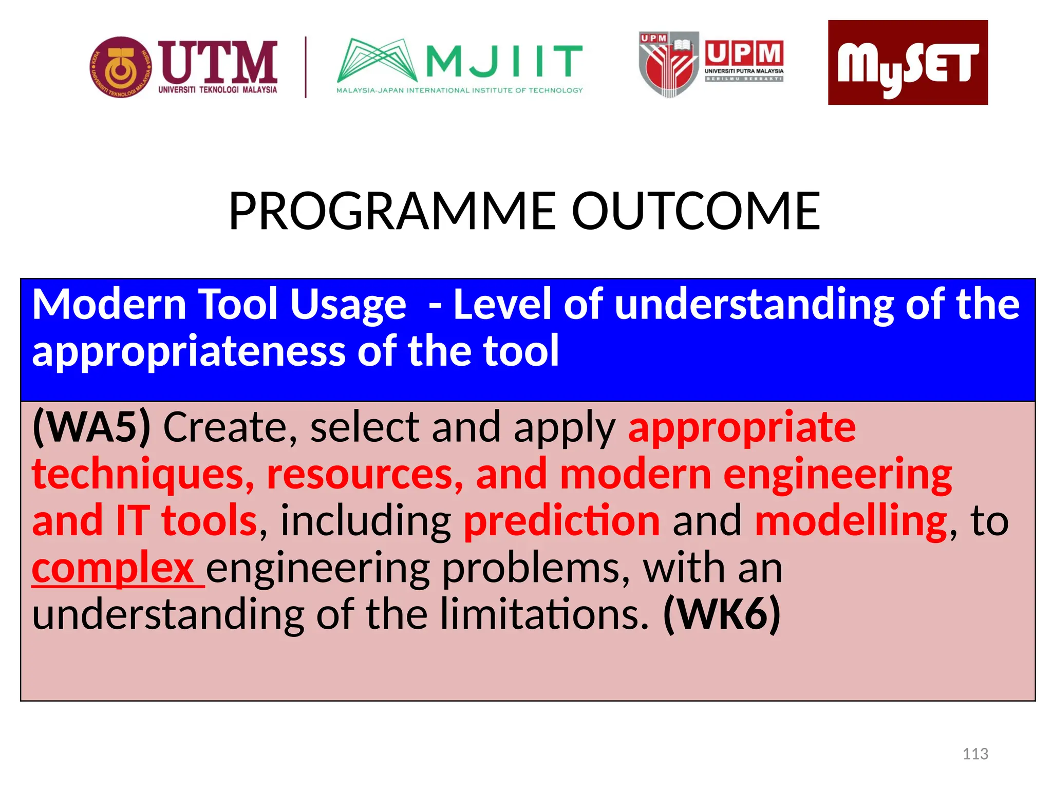 Modern Tool Usage - Level of understanding of the
appropriateness of the tool
(WA5) Create, select and apply appropriate
techniques, resources, and modern engineering
and IT tools, including prediction and modelling, to
complex engineering problems, with an
understanding of the limitations. (WK6)
PROGRAMME OUTCOME
113
 