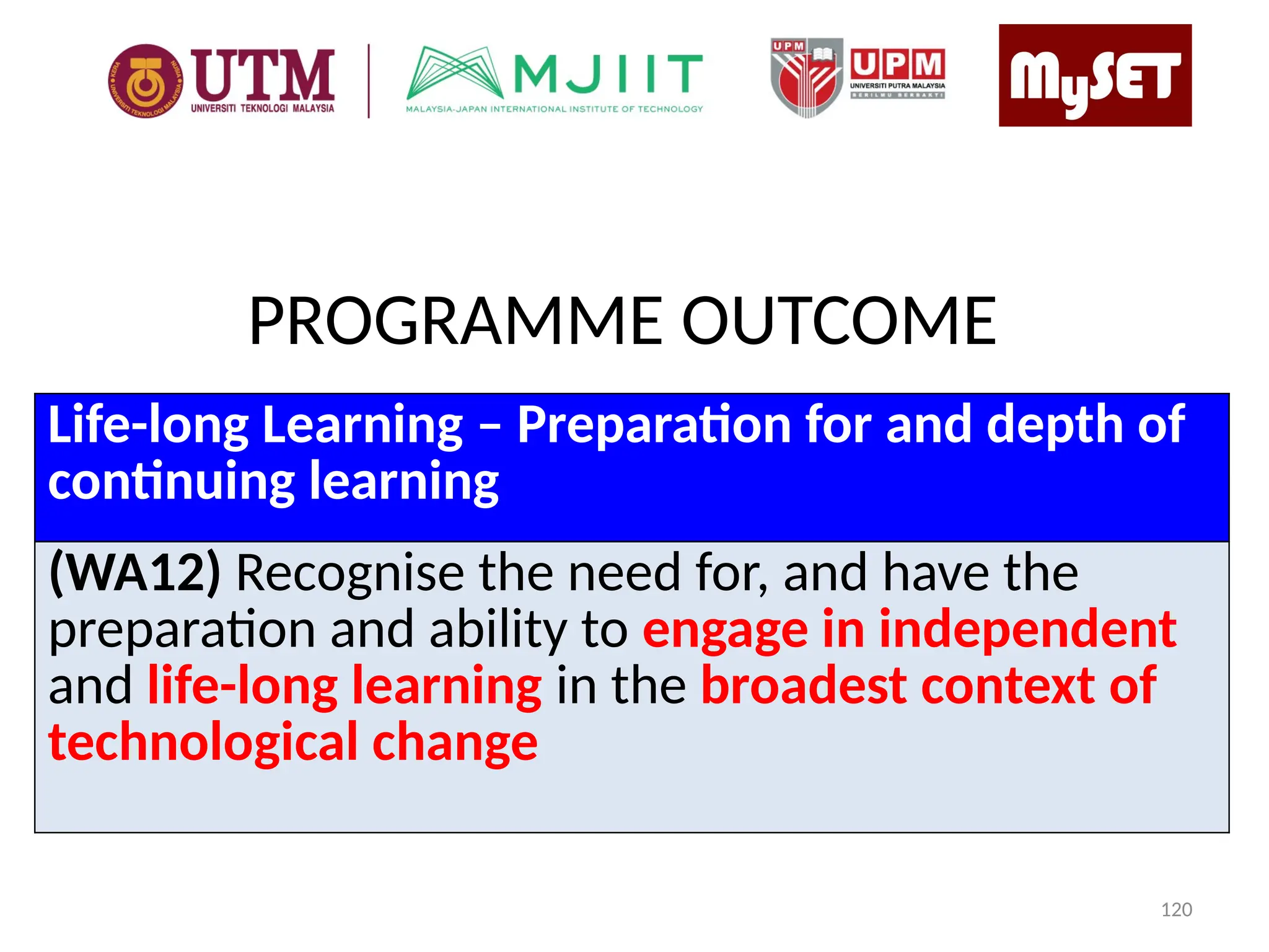 PROGRAMME OUTCOME
Life-long Learning – Preparation for and depth of
continuing learning
(WA12) Recognise the need for, and have the
preparation and ability to engage in independent
and life-long learning in the broadest context of
technological change
120
 