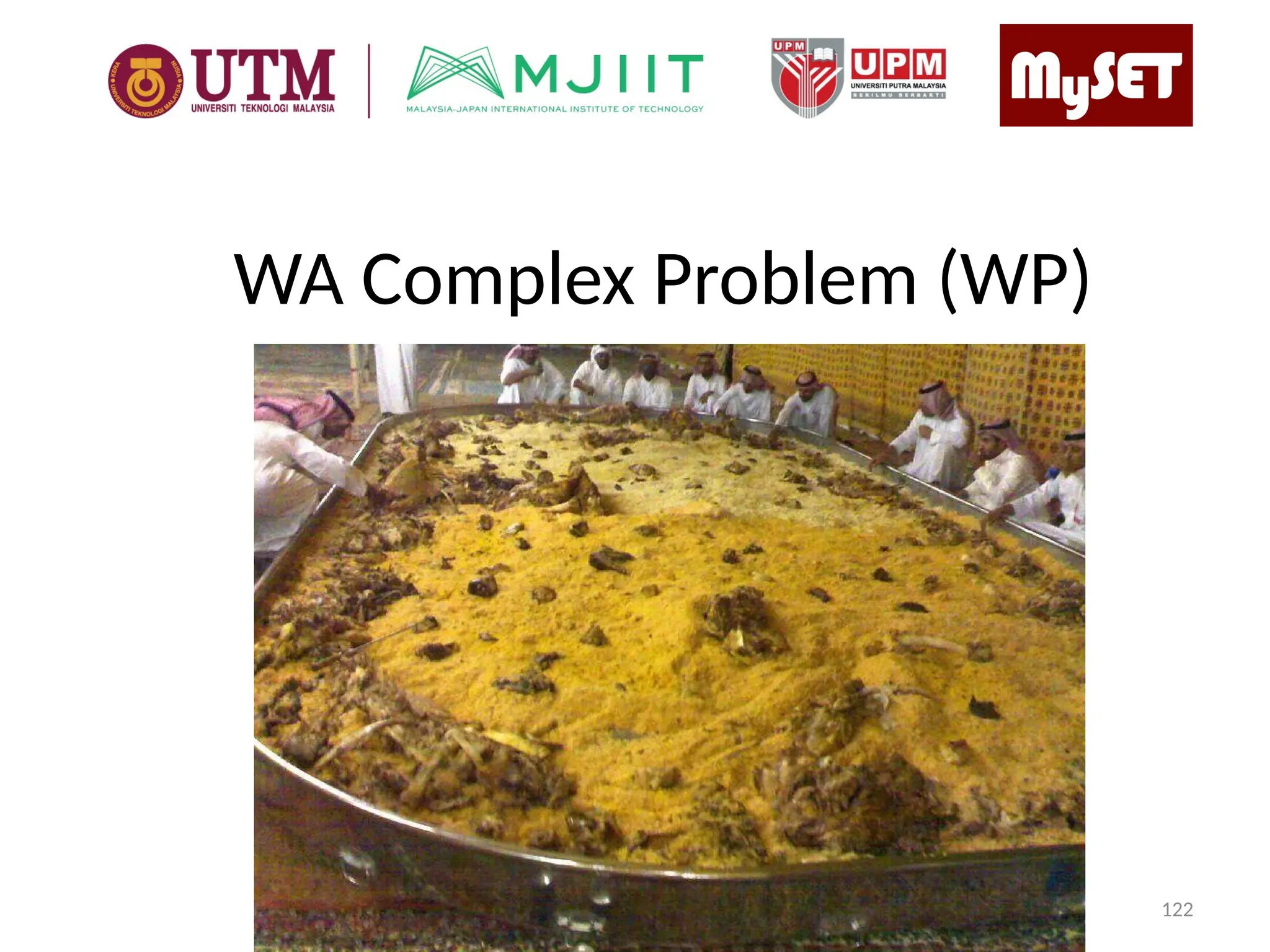 WA Complex Problem (WP)
122
 