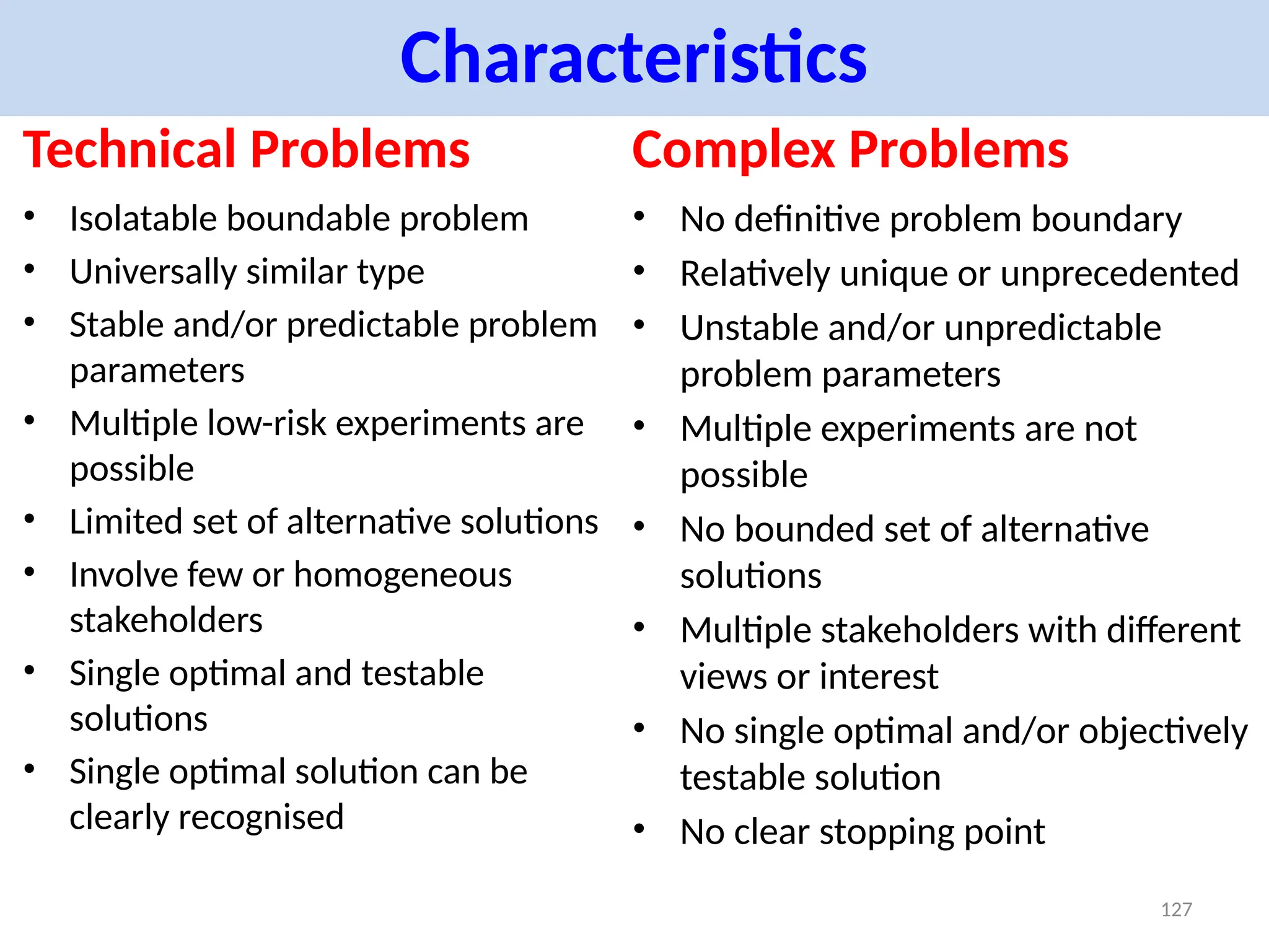 Characteristics
Complex Problems
• No definitive problem boundary
• Relatively unique or unprecedented
• Unstable and/or unpredictable
problem parameters
• Multiple experiments are not
possible
• No bounded set of alternative
solutions
• Multiple stakeholders with different
views or interest
• No single optimal and/or objectively
testable solution
• No clear stopping point
Technical Problems
• Isolatable boundable problem
• Universally similar type
• Stable and/or predictable problem
parameters
• Multiple low-risk experiments are
possible
• Limited set of alternative solutions
• Involve few or homogeneous
stakeholders
• Single optimal and testable
solutions
• Single optimal solution can be
clearly recognised
127
 