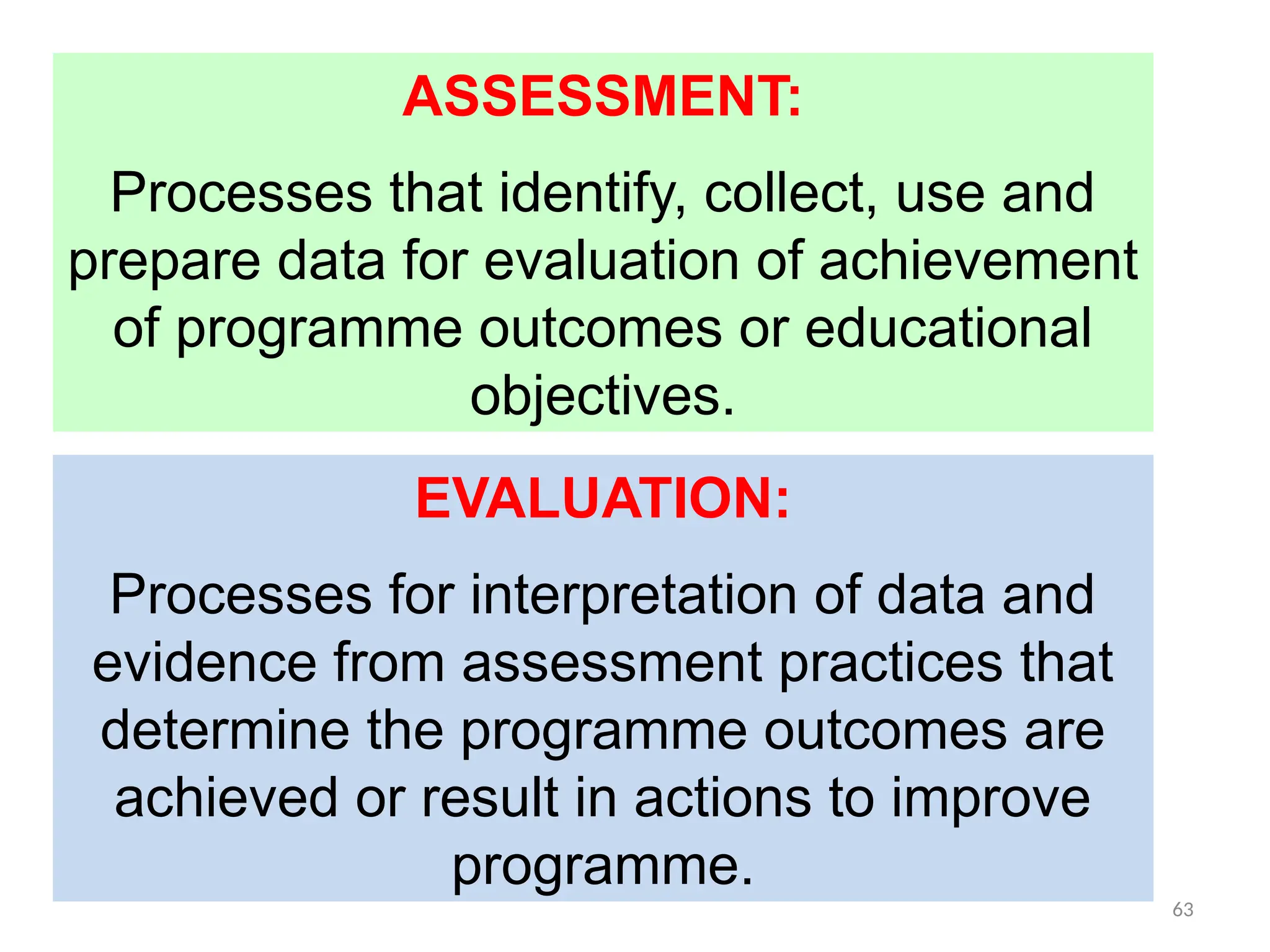 63
ASSESSMENT:
Processes that identify, collect, use and
prepare data for evaluation of achievement
of programme outcomes or educational
objectives.
EVALUATION:
Processes for interpretation of data and
evidence from assessment practices that
determine the programme outcomes are
achieved or result in actions to improve
programme.
 