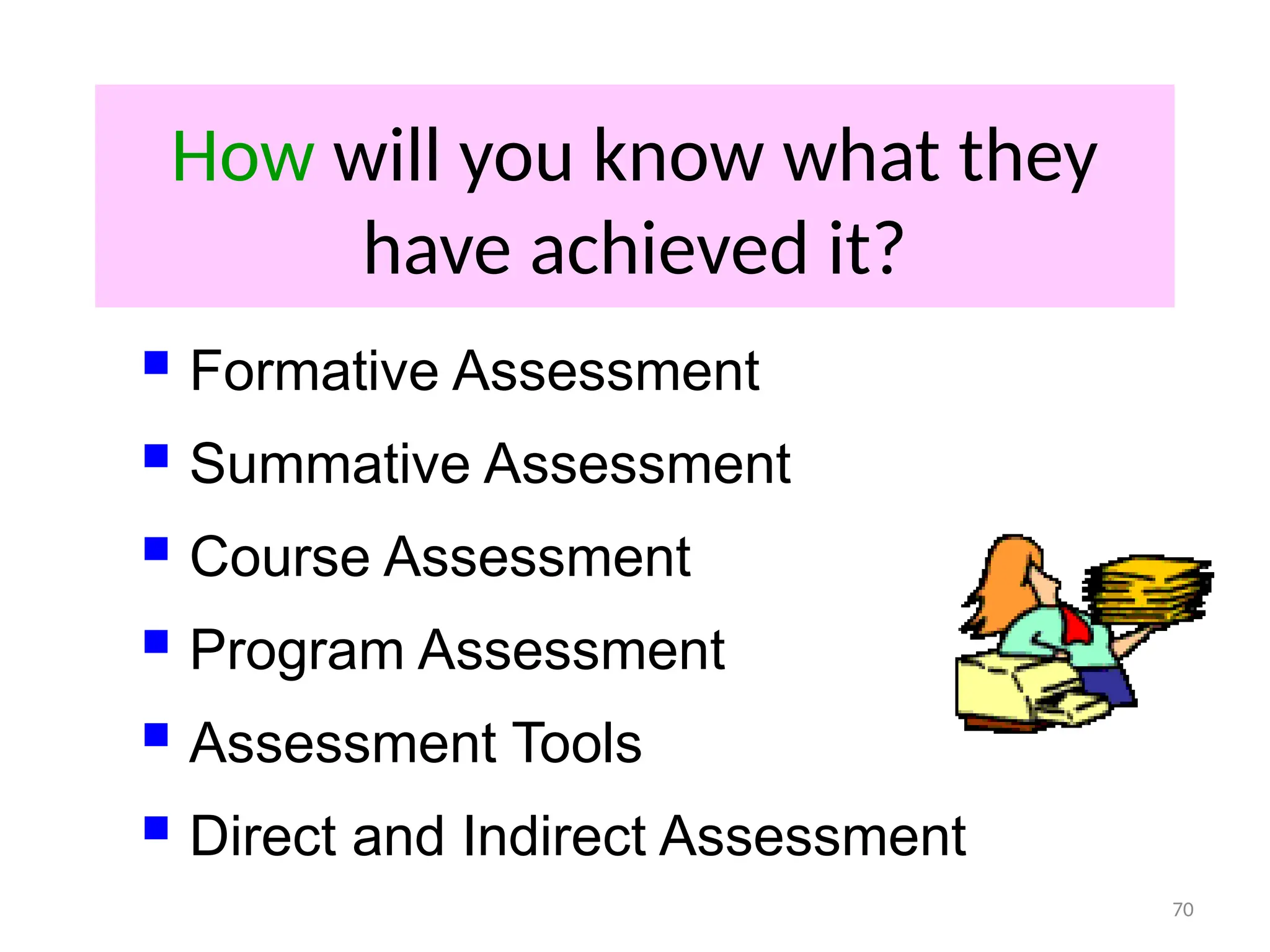 70
How will you know what they
have achieved it?
 Formative Assessment
 Summative Assessment
 Course Assessment
 Program Assessment
 Assessment Tools
 Direct and Indirect Assessment
 