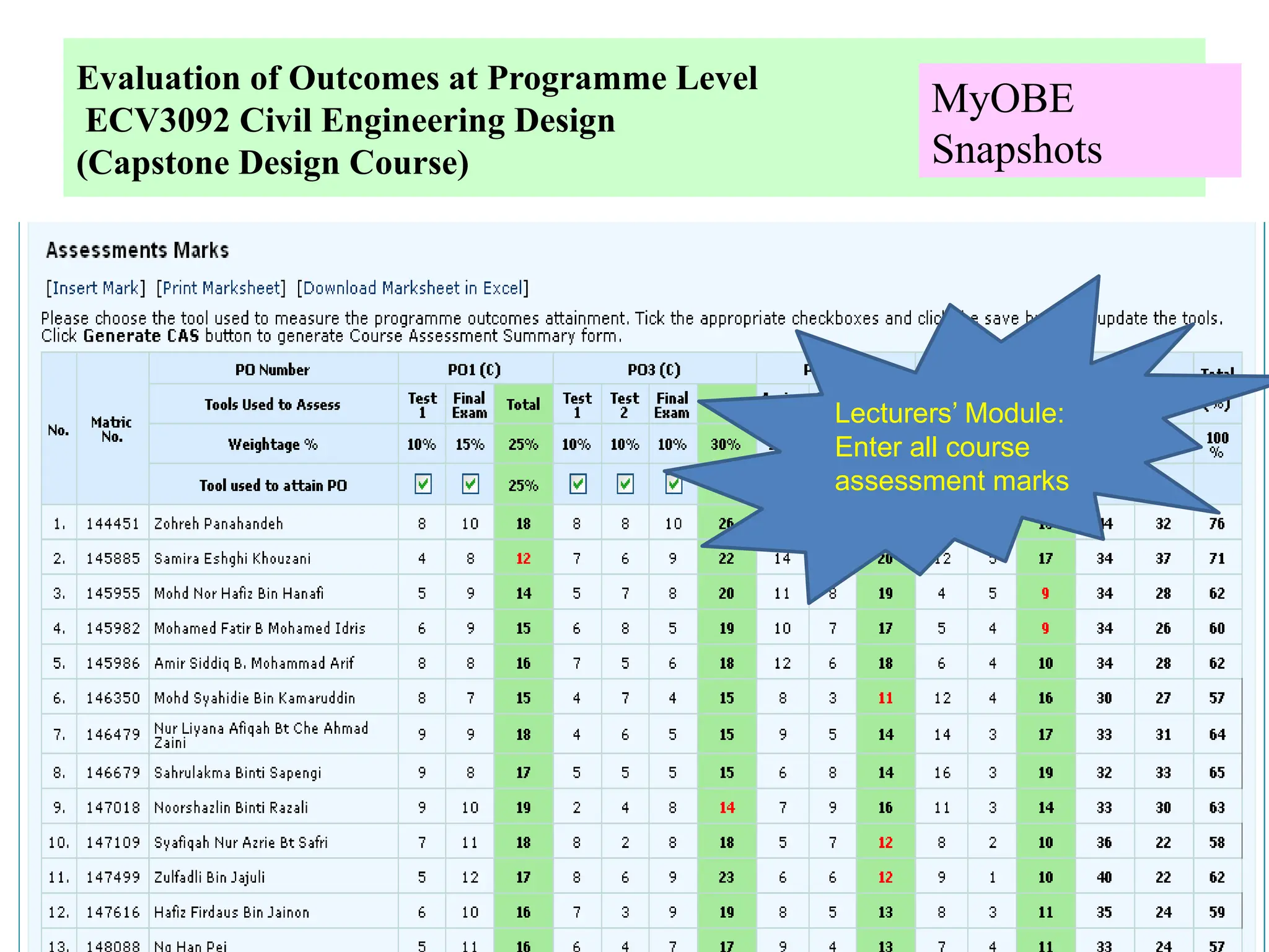 85
Evaluation of Outcomes at Programme Level
ECV3092 Civil Engineering Design
(Capstone Design Course)
MyOBE
Snapshots
Lecturers’ Module:
Enter all course
assessment marks
 
