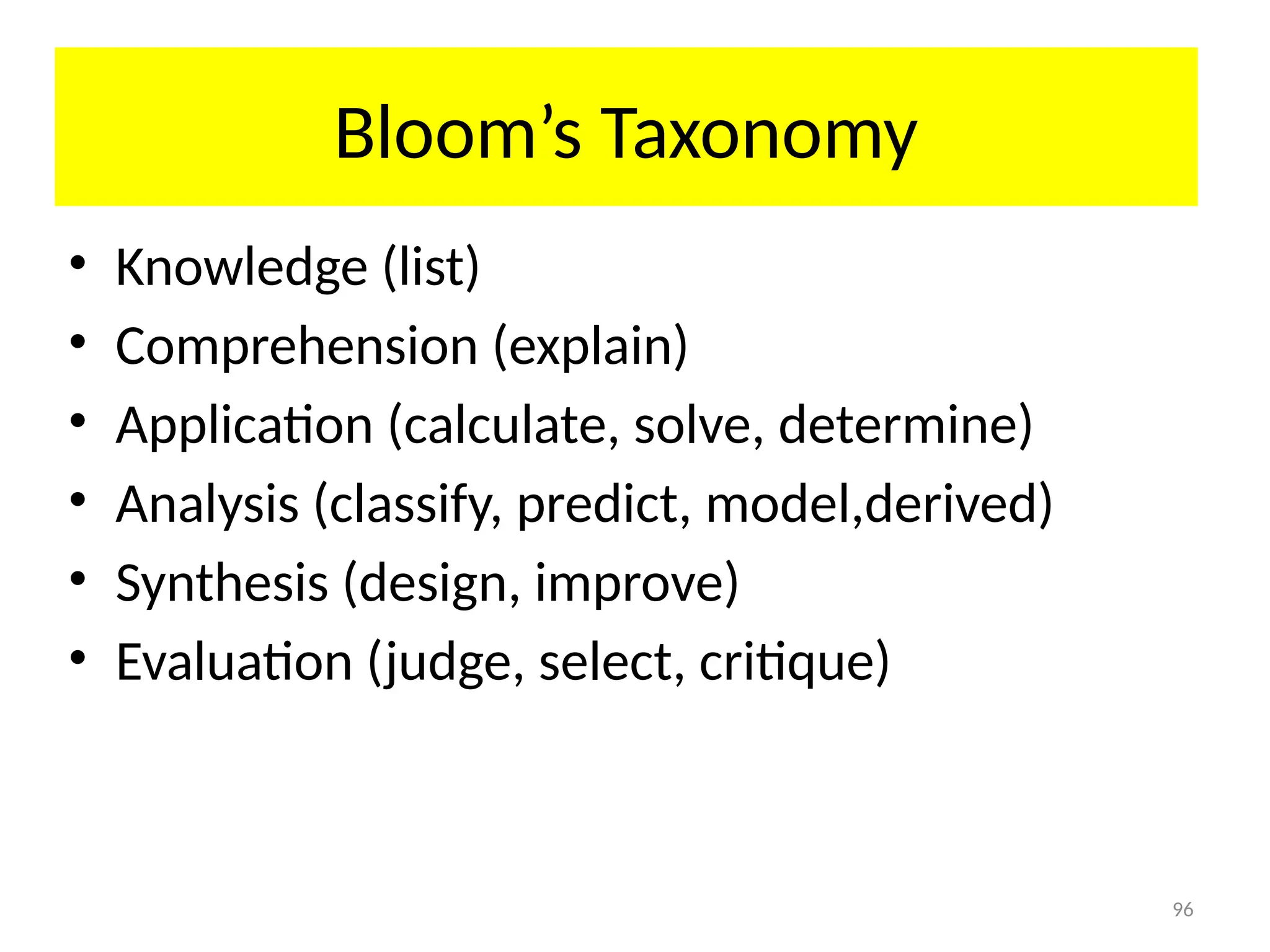 • Knowledge (list)
• Comprehension (explain)
• Application (calculate, solve, determine)
• Analysis (classify, predict, model,derived)
• Synthesis (design, improve)
• Evaluation (judge, select, critique)
Bloom’s Taxonomy
96
 