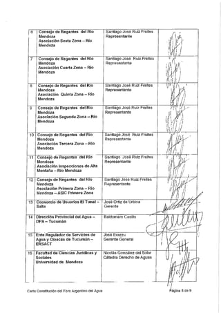 Accreditation Argentina 2008