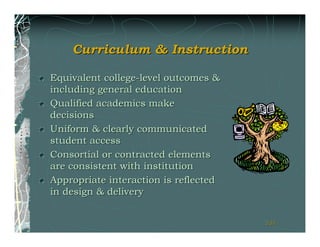 Curriculum & Instruction

Equivalent college-level outcomes &
including general education
Qualified academics make
decisions
Uniform & clearly communicated
student access
Consortial or contracted elements
are consistent with institution
Appropriate interaction is reflected
in design & delivery


                                       151
                                       151
 