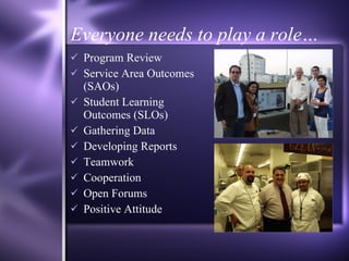 Everyone needs to play a role… Program Review Service Area Outcomes (SAOs) Student Learning Outcomes (SLOs) Gathering Data Developing Reports Teamwork Cooperation Open Forums Positive Attitude 