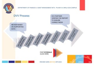 NAAC : Accreditation Process | PDF