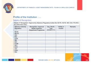 NAAC : Accreditation Process | PDF