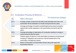 NAAC : Accreditation Process | PDF