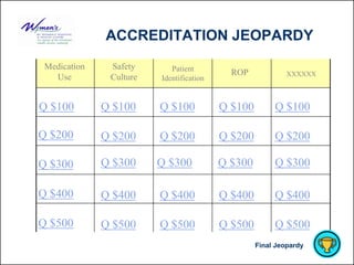 ACCREDITATION JEOPARDY
 Medication    Safety       Patient         ROP             XXXXXX
   Use         Culture   Identification


Q $100        Q $100     Q $100           Q $100        Q $100

Q $200        Q $200     Q $200           Q $200        Q $200

Q $300        Q $300     Q $300           Q $300        Q $300

Q $400        Q $400     Q $400           Q $400        Q $400

Q $500        Q $500     Q $500           Q $500        Q $500
                                                   Final Jeopardy
 
