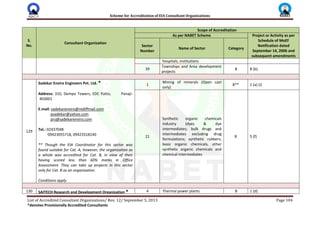 Scheme for Accreditation of EIA Consultant Organizations
List of Accredited Consultant Organizations/ Rev. 12/ September 5, 2013 Page 104
*denotes Provisionally Accredited Consultants
S.
No.
Consultant Organization
Scope of Accreditation
As per NABET Scheme Project or Activity as per
Schedule of MoEF
Notification dated
September 14, 2006 and
subsequent amendments
Sector
Number
Name of Sector Category
hospitals, institutions
39
Townships and Area development
projects
B 8 (b)
129
Sadekar Enviro Engineers Pvt. Ltd. *
Address: 310, Dempo Towers, EDC Patto, Panaji-
403001
E.mail: sadekarenviro@rediffmail.com
psadekar@yahoo.com
prs@sadekarenviro.com
Tel.: 02437048
09423055718, 09423318140
** Though the EIA Coordinator for this sector was
found suitable for Cat. A, however, the organization as
a whole was accredited for Cat. B, in view of their
having scored less than 60% marks in Office
Assessment. They can take up projects in this sector
only for Cat. B as an organization.
Conditions apply
1
Mining of minerals (Open cast
only)
B** 1 (a) (i)
21
Synthetic organic chemicals
industry (dyes & dye
intermediates; bulk drugs and
intermediates excluding drug
formulations; synthetic rubbers;
basic organic chemicals, other
synthetic organic chemicals and
chemical intermediates
B 5 (f)
130 SAITECH Research and Development Organization * 4 Thermal power plants B 1 (d)
 