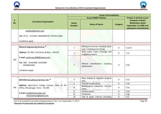 Scheme for Accreditation of EIA Consultant Organizations
List of Accredited Consultant Organizations/ Rev. 12/ September 5, 2013 Page 85
*denotes Provisionally Accredited Consultants
S.
No.
Consultant Organization
Scope of Accreditation
As per NABET Scheme Project or Activity as per
Schedule of MoEF
Notification dated
September 14, 2006 and
subsequent amendments
Sector
Number
Name of Sector Category
uwdatey@yahoo.com
Tel.: 0712 – 2237055, 09503099707, 09764272682
Conditions apply
103
Mineral Engineering Services *
Address: 25/ XXV, Club Road, Bellary – 583103
E-mail: sachinraju2000@yahoo.com
Tel.: 080 – 25432968, 25432969
09448024304
Conditions apply
1
Mining of minerals including Open
cast / Underground mining
A 1 (a) (i)
3
River valley, hydel, Drainage and
Irrigation projects
A 1 (c)
7
Mineral beneficiation including
pelletisation
A 2 (b)
104
MITCON Consultancy Services Ltd. *
Address: Agriculture College Campus, Next to DIC
Office, Shivajinagar, Pune – 411005
E-mail: eme@mitconindia.com
mitconenviro@gmail.com
3
River linking & Irrigation projects
only
A 1 (c)
4 Thermal power plants A 1 (d)
8
Metallurgical industries (ferrous
only)
A 3 (a)
9 Cement plants A 3 (b)
22 Distilleries A 5 (g)
24 Pulp & paper industry excluding A 5 (i)
 