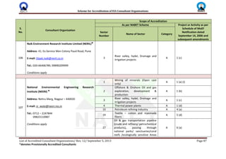 Scheme for Accreditation of EIA Consultant Organizations
List of Accredited Consultant Organizations/ Rev. 12/ September 5, 2013 Page 87
*denotes Provisionally Accredited Consultants
S.
No.
Consultant Organization
Scope of Accreditation
As per NABET Scheme Project or Activity as per
Schedule of MoEF
Notification dated
September 14, 2006 and
subsequent amendments
Sector
Number
Name of Sector Category
106
Naik Environment Research Institute Limited (NERIL)*
Address: 41, Ex-Service Men Colony Paud Road, Pune
E-mail: Dipak.naik@neril.co.in
Tel.: 020-66406789, 09890209999
Conditions apply
3
River valley, hydel, Drainage and
Irrigation projects
A 1 (c)
107
National Environmental Engineering Research
Institute (NEERI) *
Address: Nehru Marg, Nagpur – 440020
E-mail: sr_wate@neeri.res.in
Tel.: 0712 – 2247844
09823110987
Conditions apply
1
Mining of minerals (Open cast
only)
A 1 (a) (i)
2
Offshore & Onshore Oil and gas
exploration, development &
production
A 1 (b)
3
River valley, hydel, Drainage and
Irrigation projects
A 1 (c)
4 Thermal power plants A 1 (d)
10 Petroleum refining industry A 4 (a)
19
Textile – cotton and manmade
fibers
A 5 (d)
27
Oil & gas transportation pipeline
(crude and refinery/ petrochemical
products), passing through
national parks/ sanctuaries/coral
reefs /ecologically sensitive Areas
A 6 (a)
 