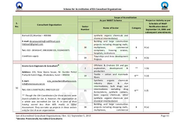 Accredited consultants
