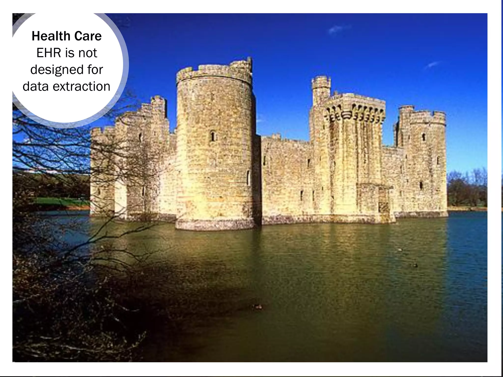 Health Care
  EHR is not
 designed for
data extraction
 