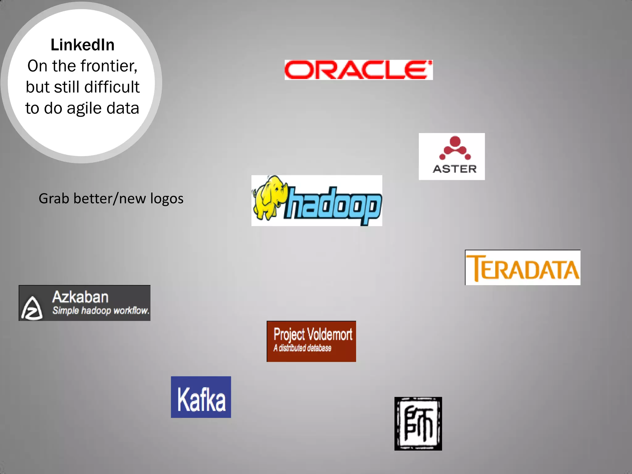 LinkedIn
On the frontier,
but still difficult
to do agile data




  Grab better/new logos
 