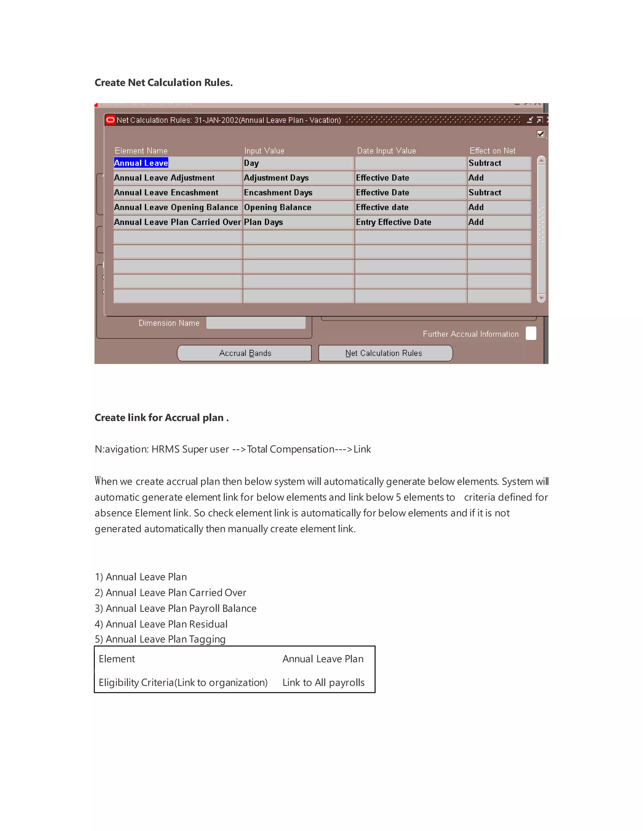 Create Net Calculation Rules.
Create link for Accrual plan .
N:avigation: HRMS Super user -->Total Compensation--->Link
When we create accrual plan then below system will automatically generate below elements. System will
automatic generate element link for below elements and link below 5 elements to criteria defined for
absence Element link. So check element link is automatically for below elements and if it is not
generated automatically then manually create element link.
1) Annual Leave Plan
2) Annual Leave Plan Carried Over
3) Annual Leave Plan Payroll Balance
4) Annual Leave Plan Residual
5) Annual Leave Plan Tagging
Element Annual Leave Plan
Eligibility Criteria(Link to organization) Link to All payrolls
 