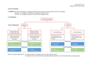 Comprehensive Guide to Accrual Accounting and Adjusting Entries | PDF