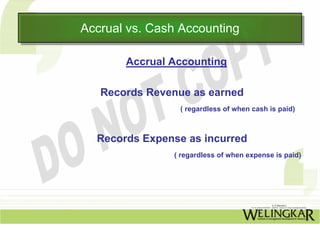 Accrual vs. Cash Accounting
Accrual vs. Cash Accounting

       Accrual Accounting

   Records Revenue as earned
                 ( regardless of when cash is paid)



  Records Expense as incurred
               ( regardless of when expense is paid)
 
