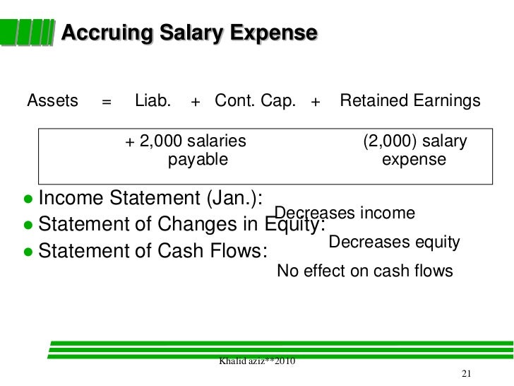 Accruals