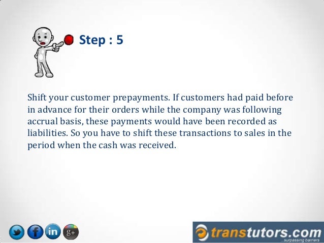 Le cash advance picture 1