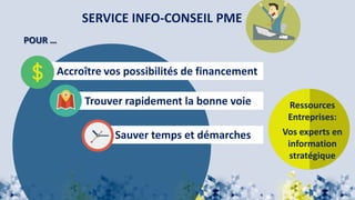 Ressources
Entreprises:
Vos experts en
information
stratégique
POUR …
Sauver temps et démarches
SERVICE INFO-CONSEIL PME
Accroître vos possibilités de financement
Trouver rapidement la bonne voie
 
