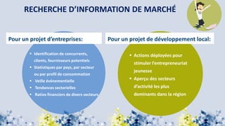 RECHERCHE D’INFORMATION DE MARCHÉ
Pour un projet d’entreprises: Pour un projet de développement local:
 Identification de concurrents,
clients, fournisseurs potentiels
 Statistiques par pays, par secteur
ou par profil de consommation
 Veille événementielle
 Tendances sectorielles
 Ratios financiers de divers secteurs
 Actions déployées pour
stimuler l’entrepreneuriat
jeunesse
 Aperçu des secteurs
d’activité les plus
dominants dans la région
 
