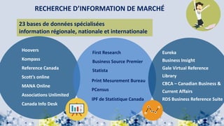 RECHERCHE D’INFORMATION DE MARCHÉ
23 bases de données spécialisées
information régionale, nationale et internationale
Hoovers
Kompass
Reference Canada
Scott’s online
MANA Online
Associations Unlimited
Canada Info Desk
First Research
Business Source Premier
Statista
Print Mesurement Bureau
PCensus
IPF de Statistique Canada
Eureka
Business Insight
Gale Virtual Reference
Library
CBCA – Canadian Business &
Current Affairs
RDS Business Reference Suite
 