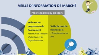 VEILLE D’INFORMATION DE MARCHÉ
Projets réalisés ou en cours
Veille sur les
programmes de
financement
• Secteurs de l’optique
photonique et de
l’agroalimentaire
Veille de marché
Industrie de la
• Transformation du
bois
 