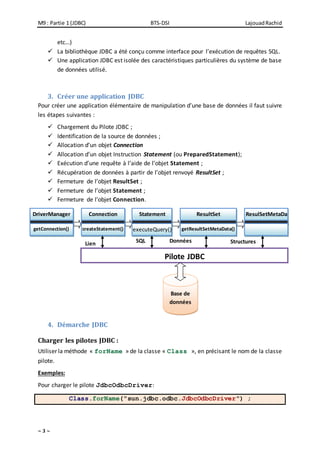 M9 : Partie 1 (JDBC) BTS-DSI LajouadRachid
~ 3 ~
etc…)
 La bibliothèque JDBC a été conçu comme interface pour l’exécution de requêtes SQL.
 Une application JDBC est isolée des caractéristiques particulières du système de base
de données utilisé.
3. Créer une application JDBC
Pour créer une application élémentaire de manipulation d’une base de données il faut suivre
les étapes suivantes :
 Chargement du Pilote JDBC ;
 Identification de la source de données ;
 Allocation d’un objet Connection
 Allocation d’un objet Instruction Statement (ou PreparedStatement);
 Exécution d’une requête à l’aide de l’objet Statement ;
 Récupération de données à partir de l’objet renvoyé ResultSet ;
 Fermeture de l’objet ResultSet ;
 Fermeture de l’objet Statement ;
 Fermeture de l’objet Connection.
4. Démarche JDBC
Charger les pilotes JDBC :
Utiliser la méthode « forName » de la classe « Class », en précisant le nom de la classe
pilote.
Exemples:
Pour charger le pilote JdbcOdbcDriver:
Class.forName("sun.jdbc.odbc.JdbcOdbcDriver") ;
Connection
createStatement()
DriverManager
getConnection()
ResultSet
getResultSetMetaData()
Statement
executeQuery()
ResulSetMetaDa
ta
Pilote JDBC
Base de
données
Lien SQL Données Structures
 