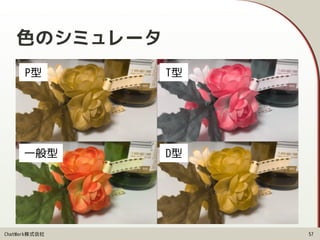 ChatWork株式会社
色のシミュレータ
57
一般型
P型
D型
T型
 