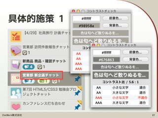 ChatWork株式会社
具体的施策 1
61
 