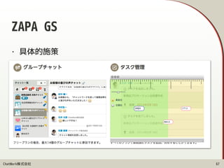 ChatWork株式会社
ZAPA GS
• 具体的施策
67
 
