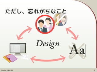 ChatWork株式会社 78
ただし、忘れがちなこと
 