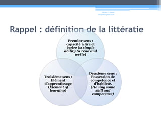 Rappel : définition de la littératieOlivier Le Deuffoledeuff@gmail.com