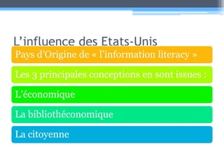L’influence des Etats-Unis