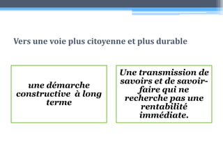 Vers une voie plus citoyenne et plus durable