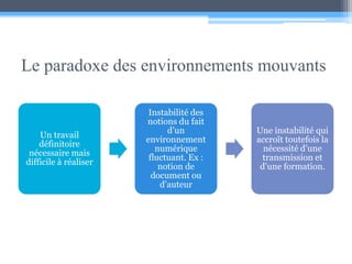 Le paradoxe des environnements mouvants 