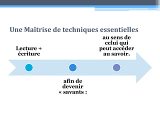 Une Maîtrise de techniques essentielles